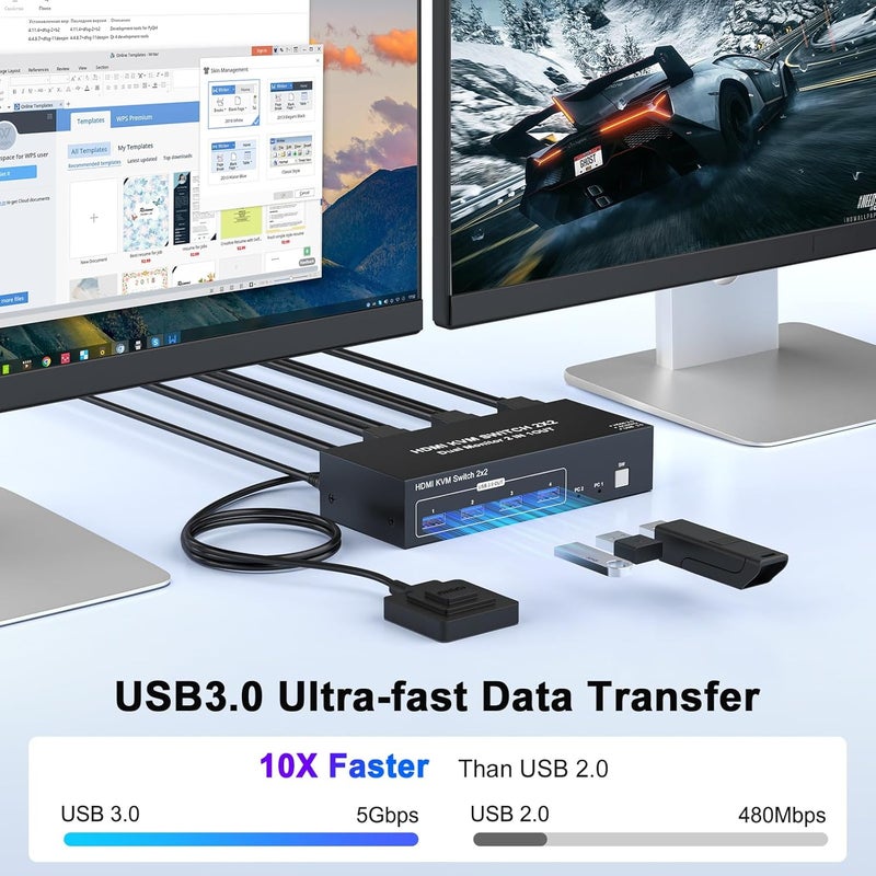 TaiLaiEra 4K HDMI KVM Switch 2 Monitors 2 Computers, 4K@60Hz Dual Monitors KVM Switcher 2PC Extended Display for 2 Port Sharing 4 USB 3.0 Hub Keyboard Mouse Hard Drives Printer with 2*USB Cables,Controller - Image 3